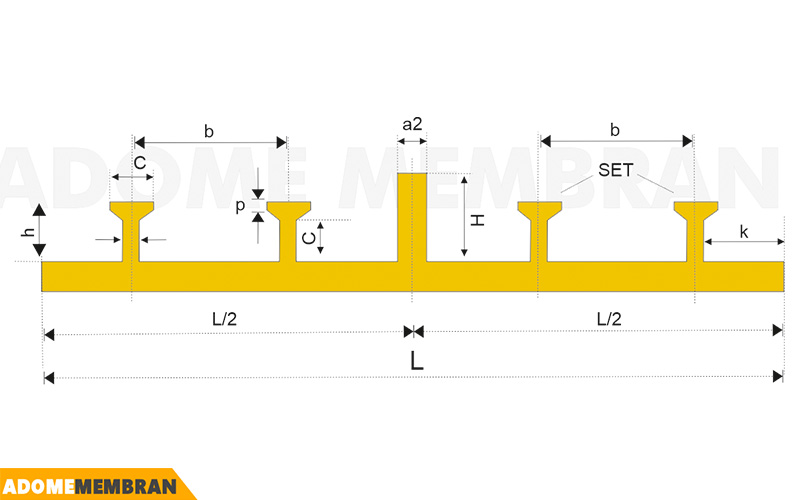 DI Tipi Sus Tutucu Bant fiyatları