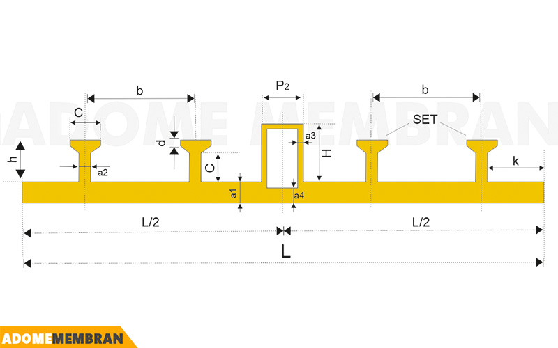 do tipi su tutucu bat fiyatları