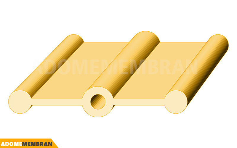 a tipi sututucu bant fiyat