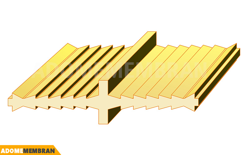 ak tipi sustucu bant fiyat