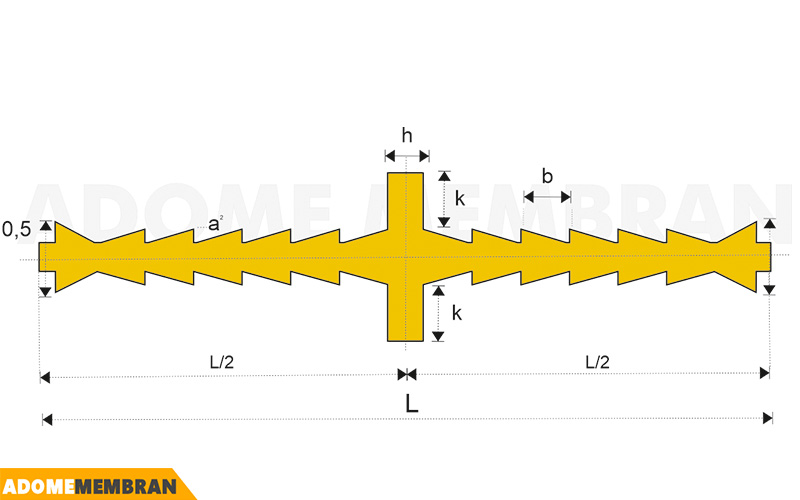 AK Tipi Sus Tutucu Bant fiyatları