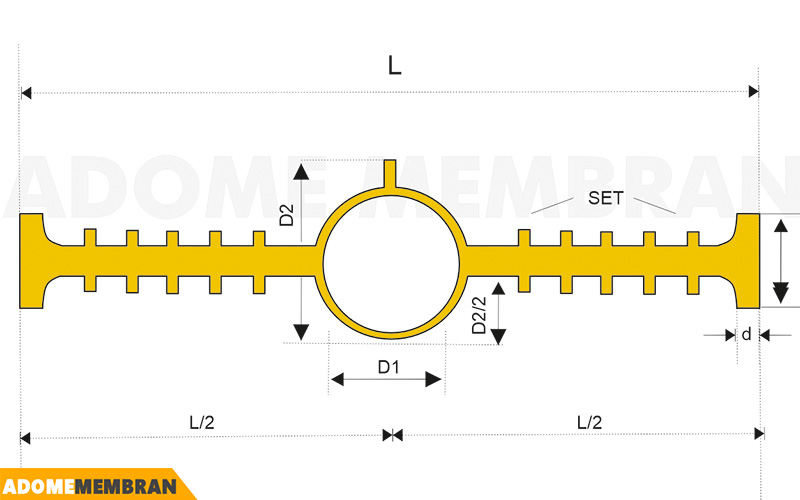o tipi su tutucu bant fiyat