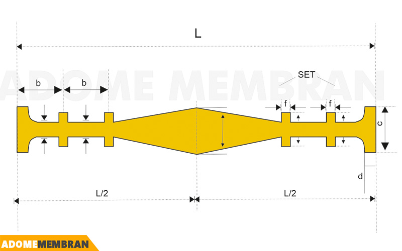 V Tipi Su Tutucu Bant fiyatları